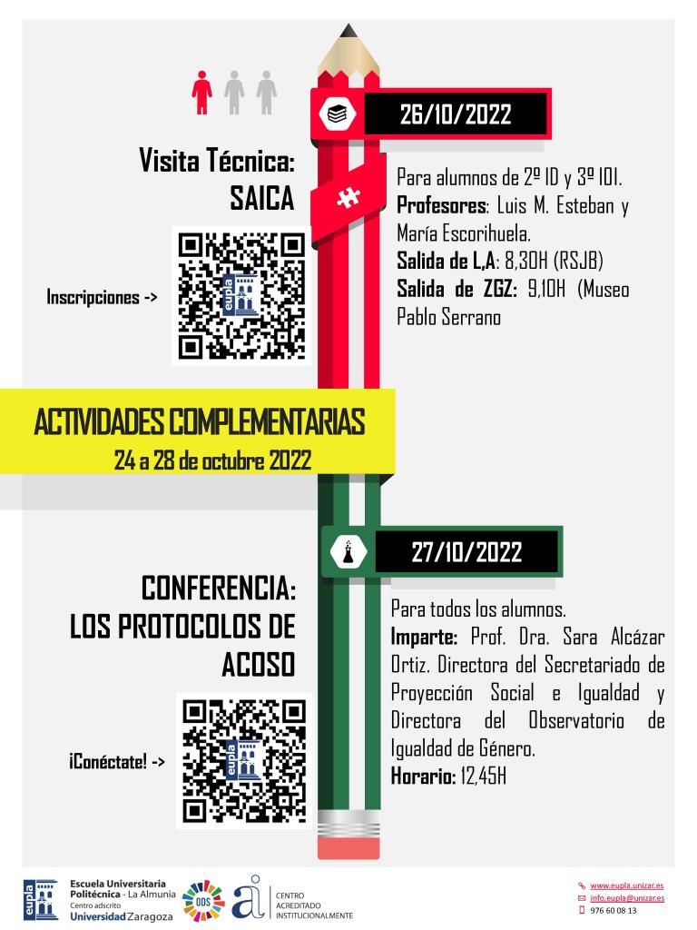 Cartel actividades