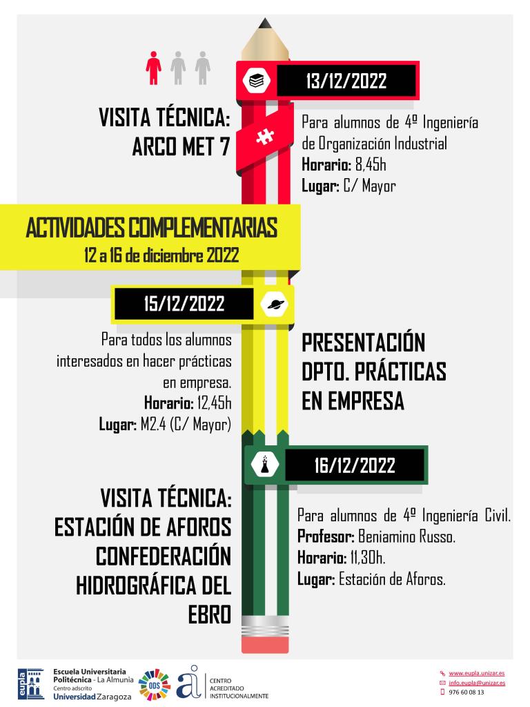 Actividades complementarias