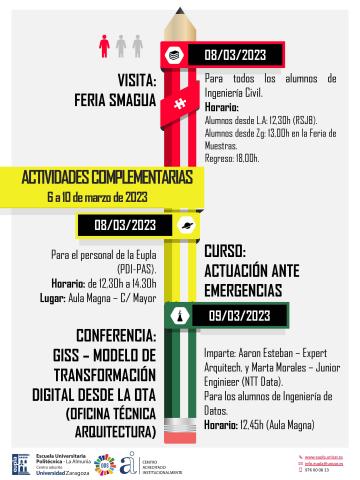 Actividades EUPLA