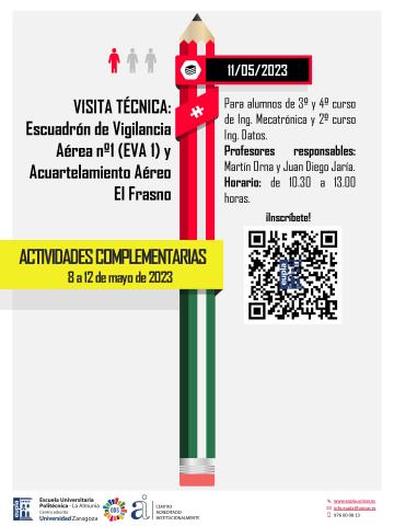 Actividades EUPLA