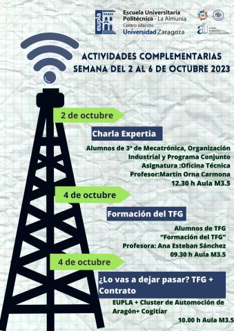 Actividades EUPLA